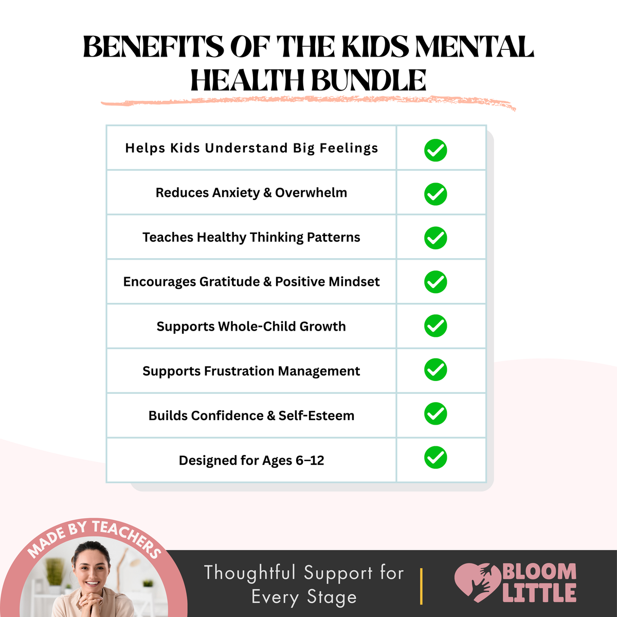 Test Kids Mental Health Bundle